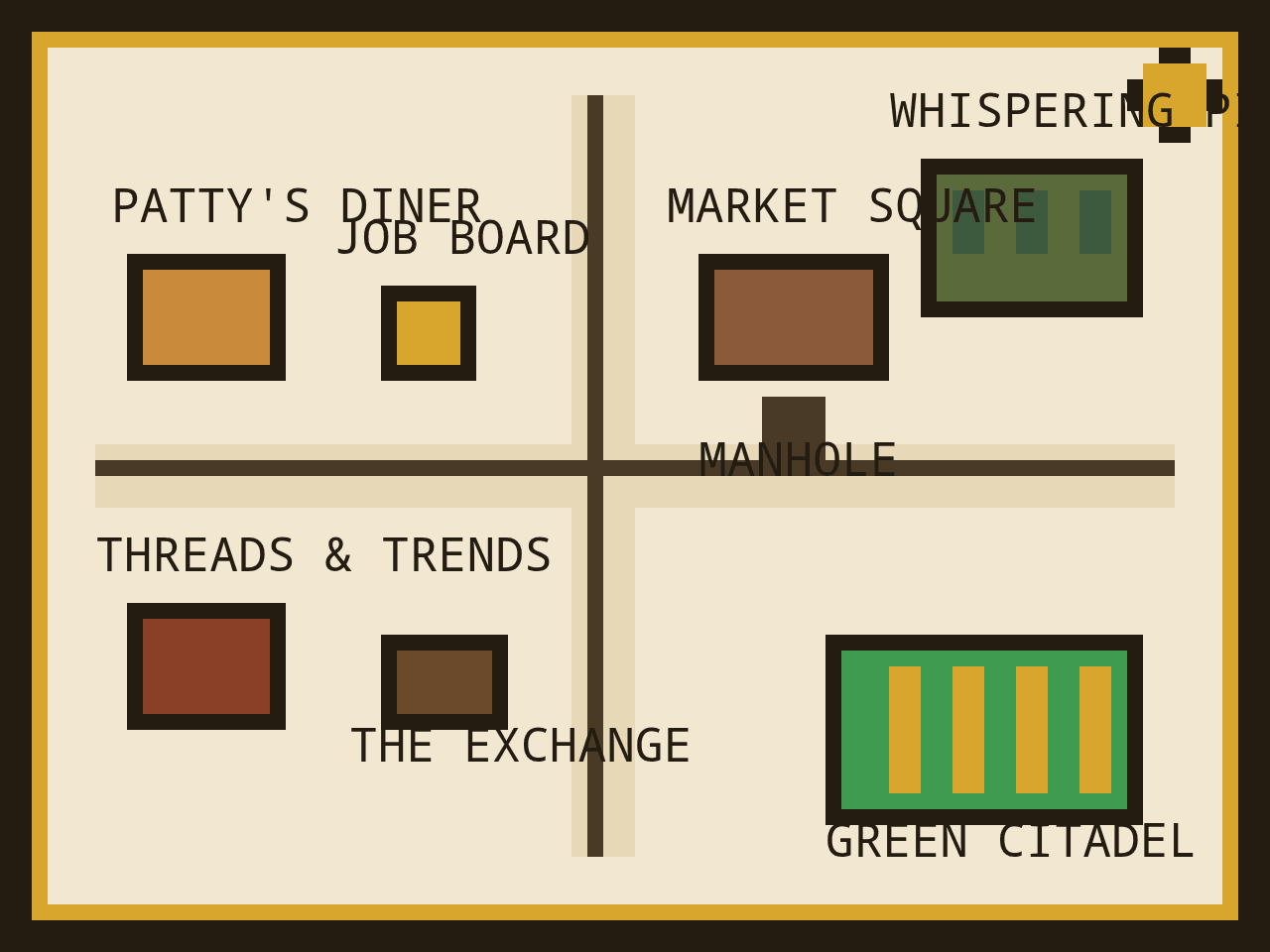 Top-down pixel-art map of Tendie Town with labeled landmarks